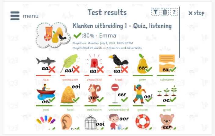 Test results provide insight into the child's vocabulary knowledge of the Vowels extension 1 theme