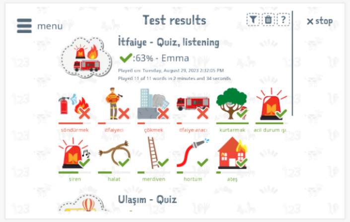 Test results provide insight into the child's vocabulary knowledge of the Fire brigade theme